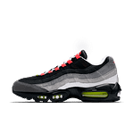 Pandabuy Nike Air Max 95 Greedy