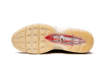 Air Max 95 Anatomy of Air